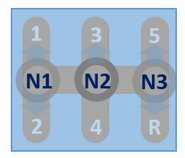 5단 수동변속기의 변속레버 위치 표기 방법