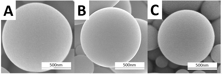 Field-emission SEM images of SnO2 powders prepared in the continuous micro drops/bubbles fluidized reactor (Uc = 4.0 L/min, UMB = 0.4 L/min, CSn = 0.2 mol/L, A : 873K, B : 973K, C : 1073K).