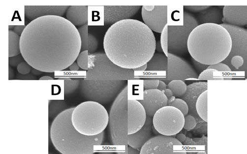 Field-emission SEM images of as-prepared SnO2 at varying UMB (UC= 4.0 L/min, T = 800􎞒, CSn = 0.2 mol/L, UMB (L/min) = A : 0, B : 0.4, C : 0.6, D : 0.8, E : 1.0).