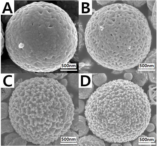 Field-emission SEM images of ZnO:Sn prepared in a micro drop fluidized reactor : (a) no doping, (b) Sn(0.1at.%), (c) Sn(0.2at.%), (d) Sn(0.3at.%)