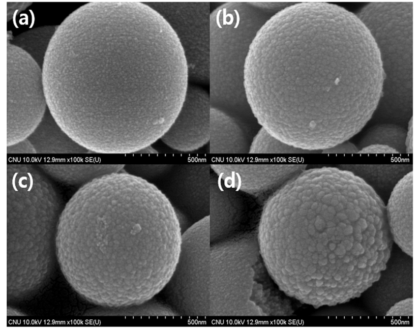 Field - emission SEM images of SnO2:Al/Zn powders prepared by the micro drop fluidized reactor (CAl/Zn = 1.0at.%, UMB(L/min) : (a) 0, (b) 0.4, ⒞ 0.8, (d) 1.0).