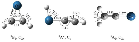 설명: Os + C2H2 반응에서의 가능한 생성물들. 비닐리딘 (H2CCOs) 생성물은 관찰되지 않았다.