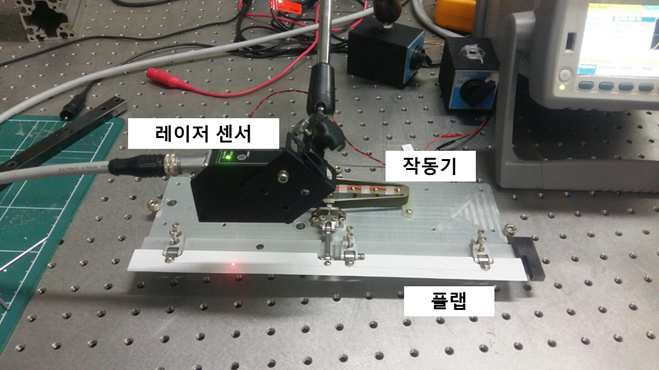 현재의 플랩 작동 매커니즘