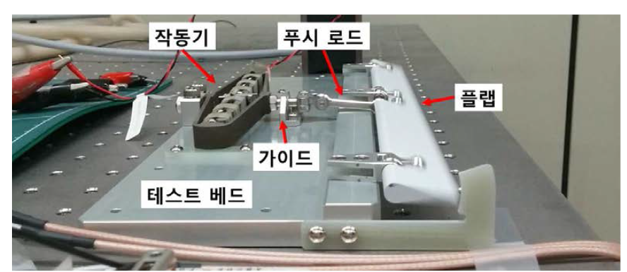 SNUF 블레이드의 작동부의 형상