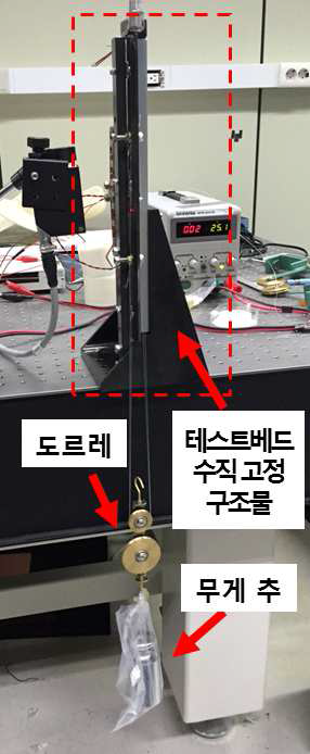 수직 벤치 실험 장비