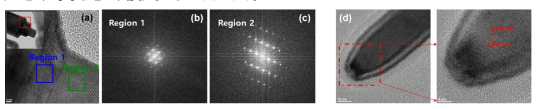 (a) Stair GaN 나노선의 TEM 사진, (b) region 1 에 대한 회절 패턴 (c) region 2 에 대한 회절 패턴 (d) taper Ga(In)N의 TEM 사진.