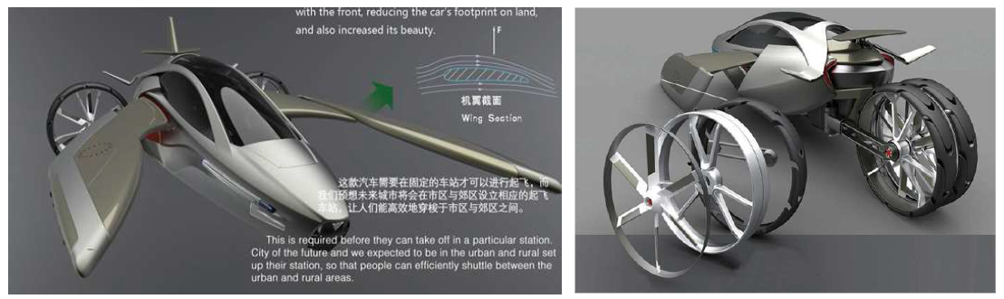 중국 대한 자율주행 및 비행이 가능한 YEE 비행로봇 개념도