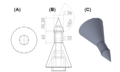 Drawing of the RHSS sensing tip designed in the study: (A)front view, (B)top view, and (C)rendered isometric view