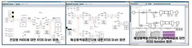 HVDC 연계형 해상풍력발전단지에 대한 RTDS 모델링 결과