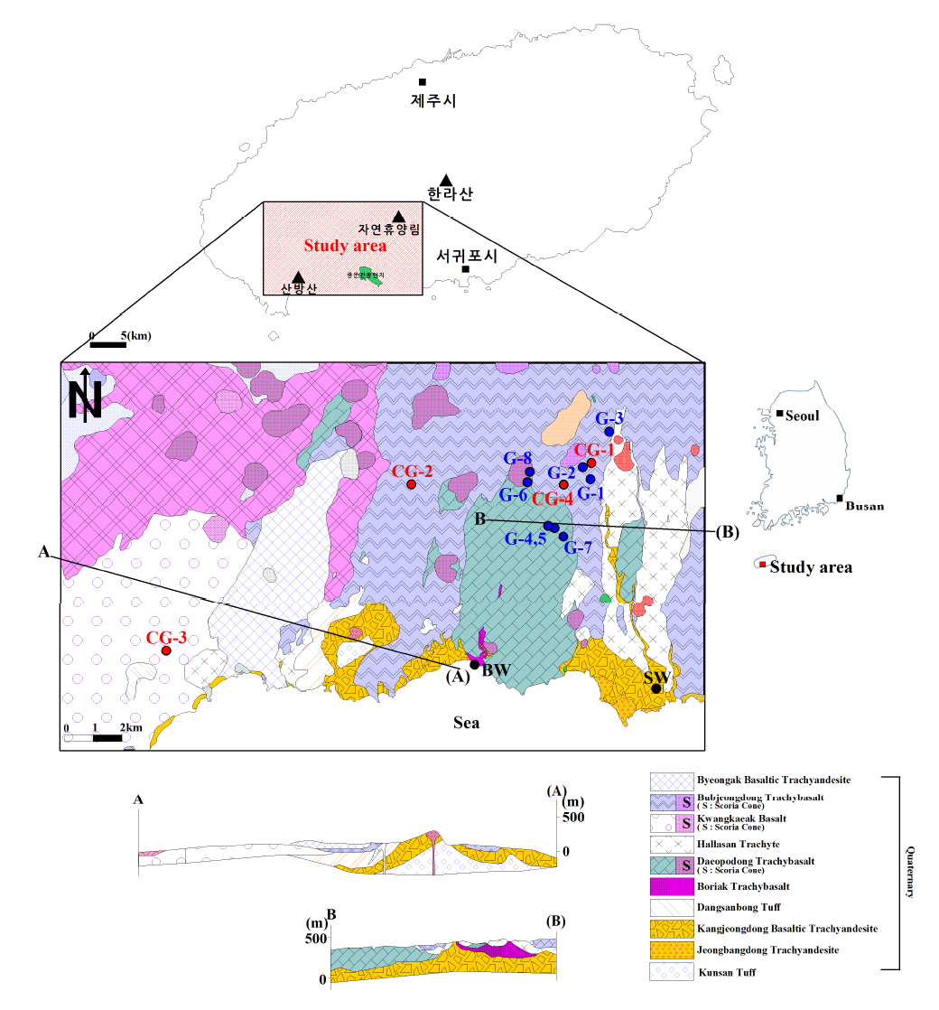 Location and geologic map showing the sampling points of carbonated water, groundwater, surface water, ocean water in the study area of the Jeju island