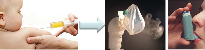 주사형백신접종(좌)과 에어로졸을(우) 이용한 비주사형 백신접종방법