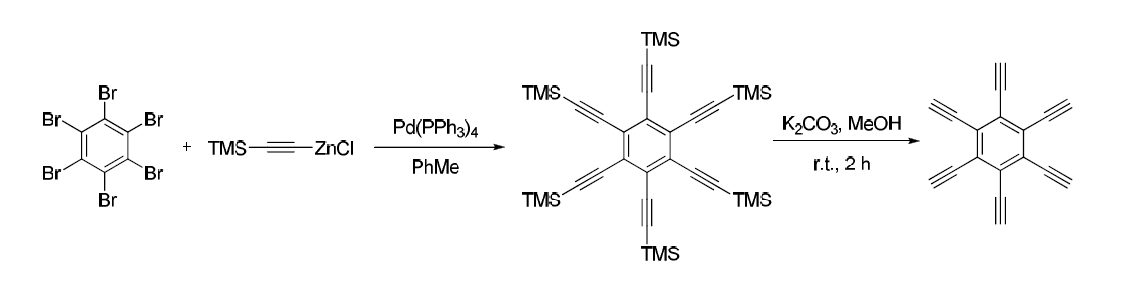 metathesis 단량체(그래파다인 단량체)의 합성 Scheme