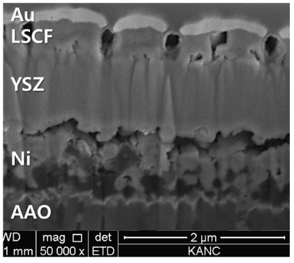 AAO 기판 기반의 LSCF 환원극을 사용한 박막 단실형 연료전지.