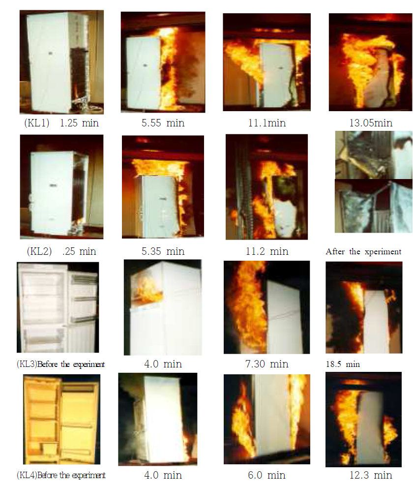 Photographs taken during the refrigerator-freezer experiments are shown