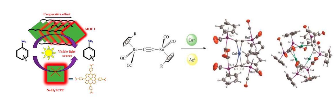 Visible- Light- Assisted Photocatalytic Reduction 및 Ru(I)-Cu(I)/Ag(I) 착물