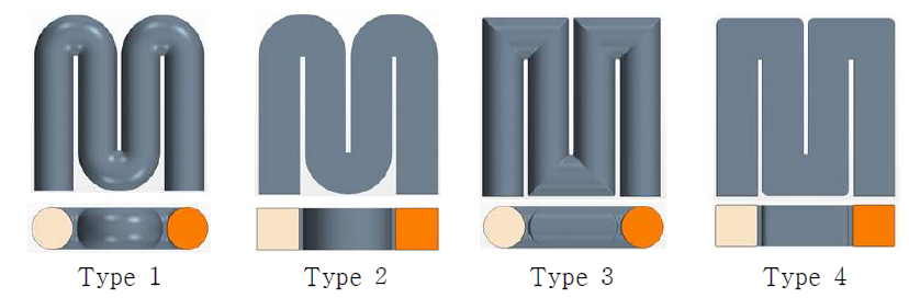 Four types of curved channel reformer