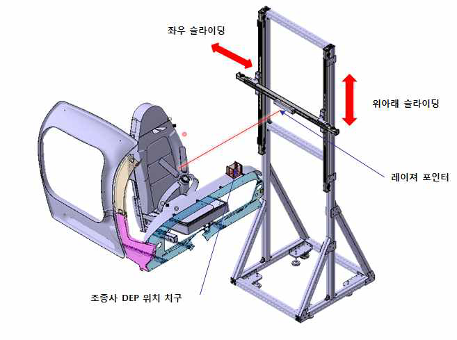 조종사 자세 측정 치구 주요 설계 현황