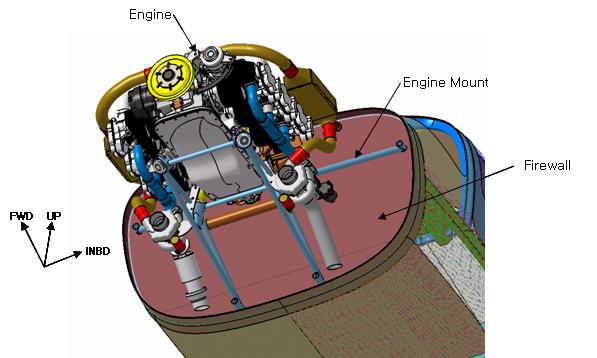 KC-100 엔진 마운트 배치 및 체결개념