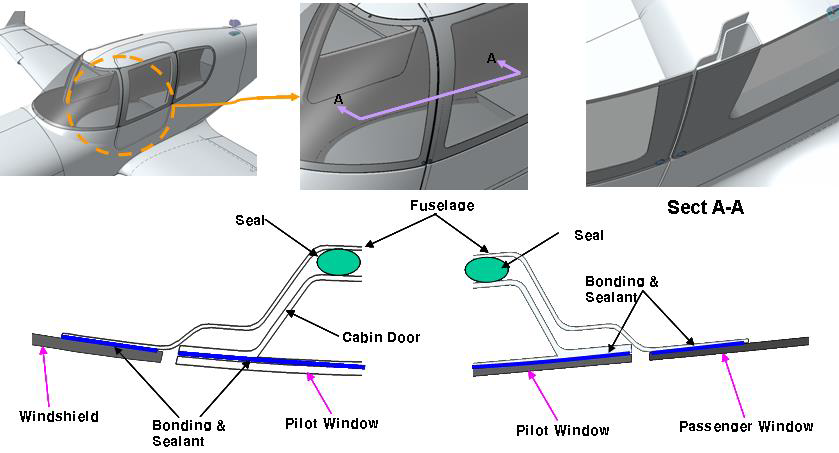 KC-100 투명창 설계개념