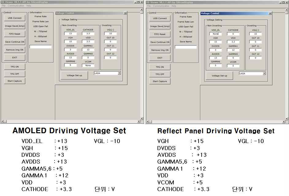 PC-User Interface & Panel Voltage Set