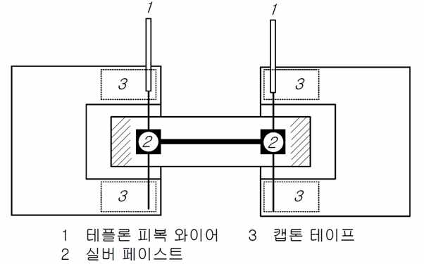 신축 배선 패드 와이어링