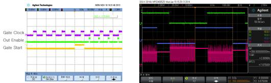 반사형 패널 구동을 위한 Scan 및 Data & Vcom 파형