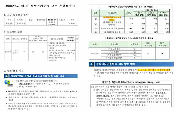 2016년도 제4차 특별공개초빙 교수 충원요청서