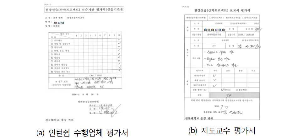 인턴쉽 수행 평가