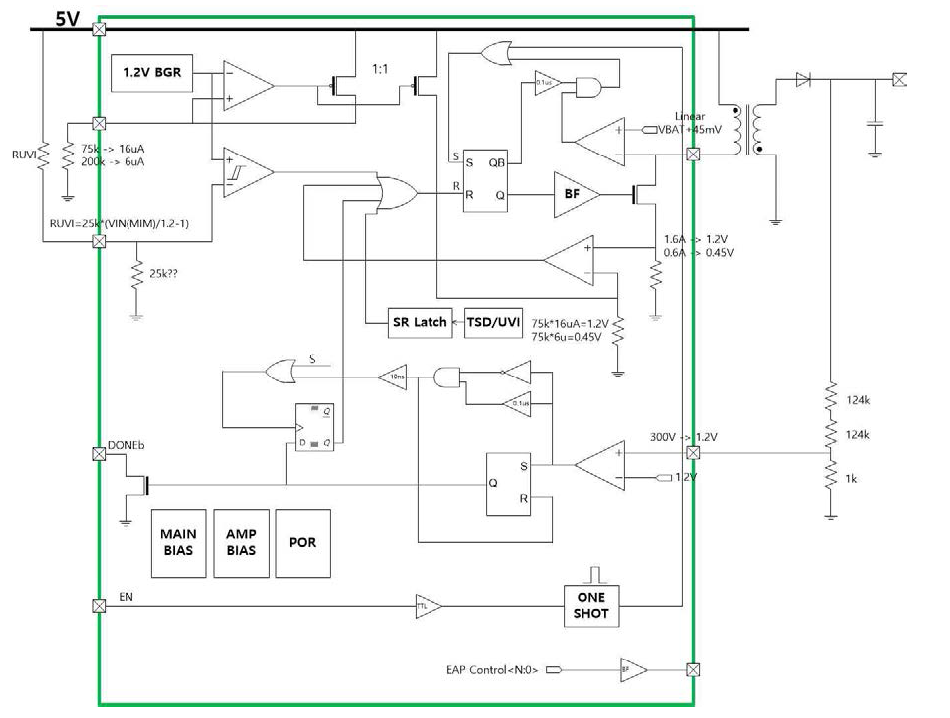 High Voltage DC-DC Converter IC 내부 Block Diagram