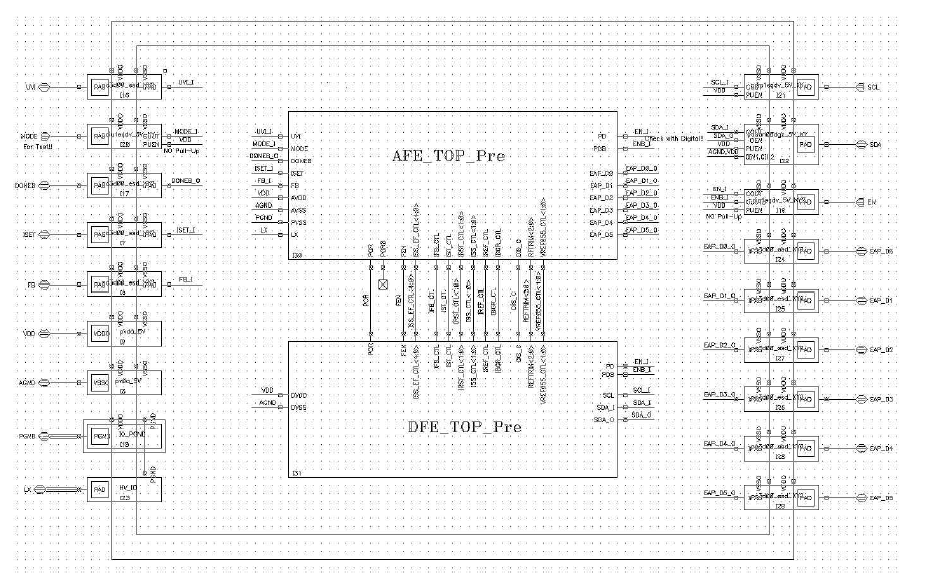 High Voltage DC-DC Converter IC Top Architecture