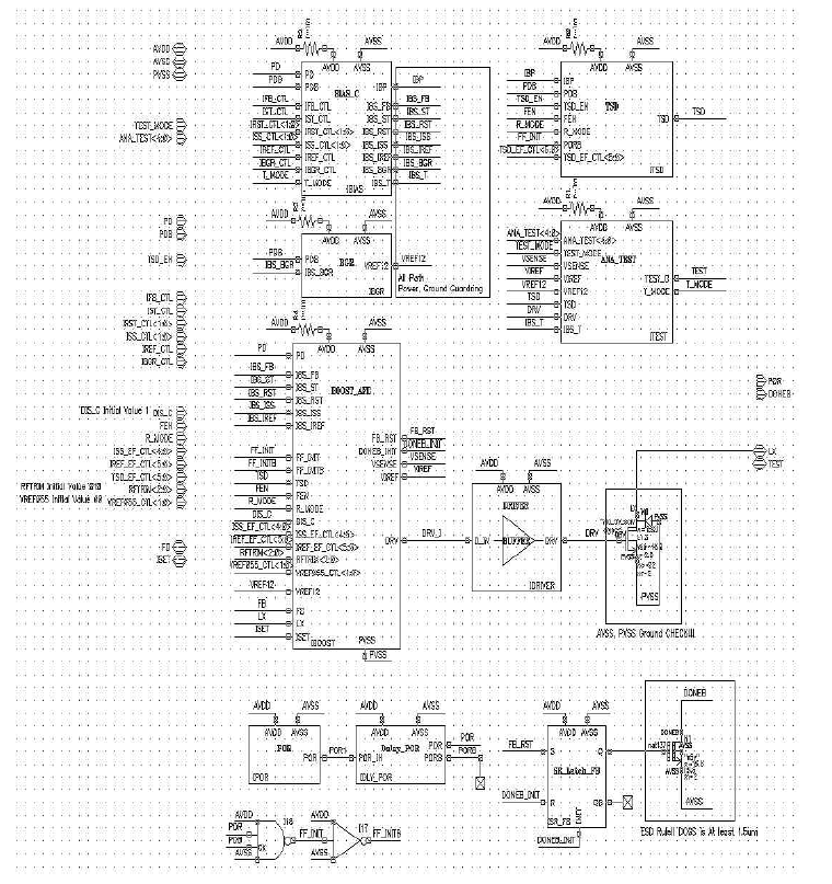 High Voltage DC-DC Converter IC Analog Front End