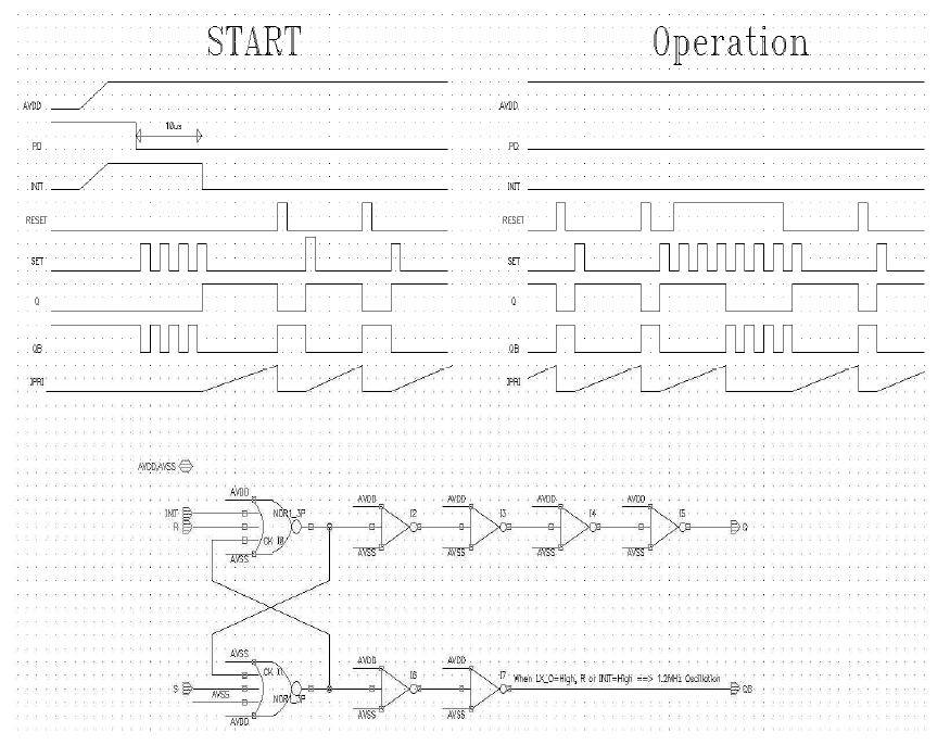 High Voltage DC-DC Converter IC SR Latch Circuit