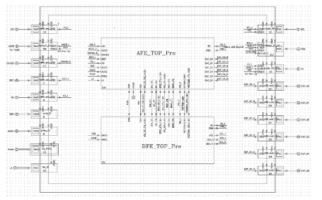 High Voltage DC-DC Converter IC Top Architecture