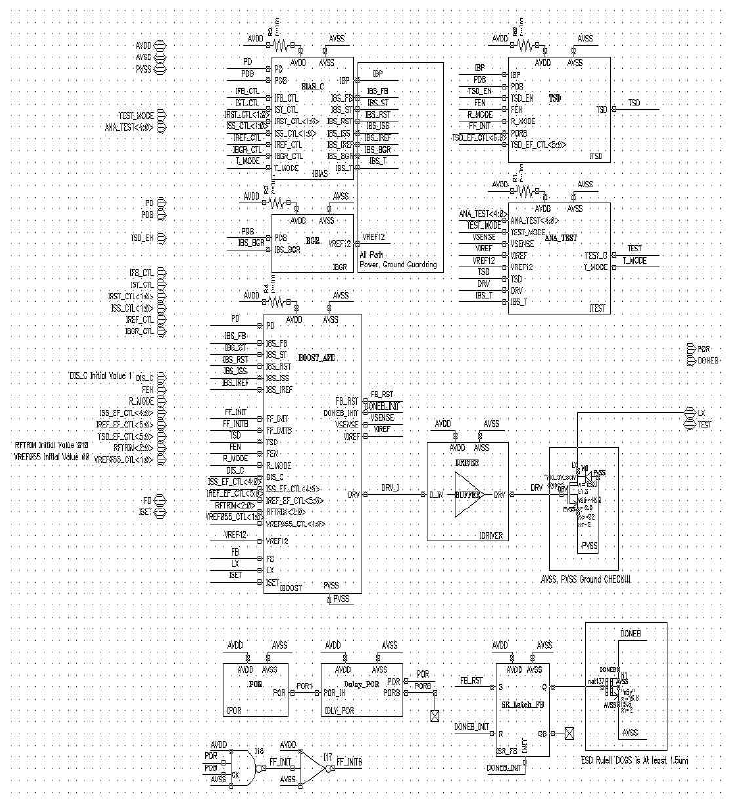 High Voltage DC-DC Converter IC Analog Front End