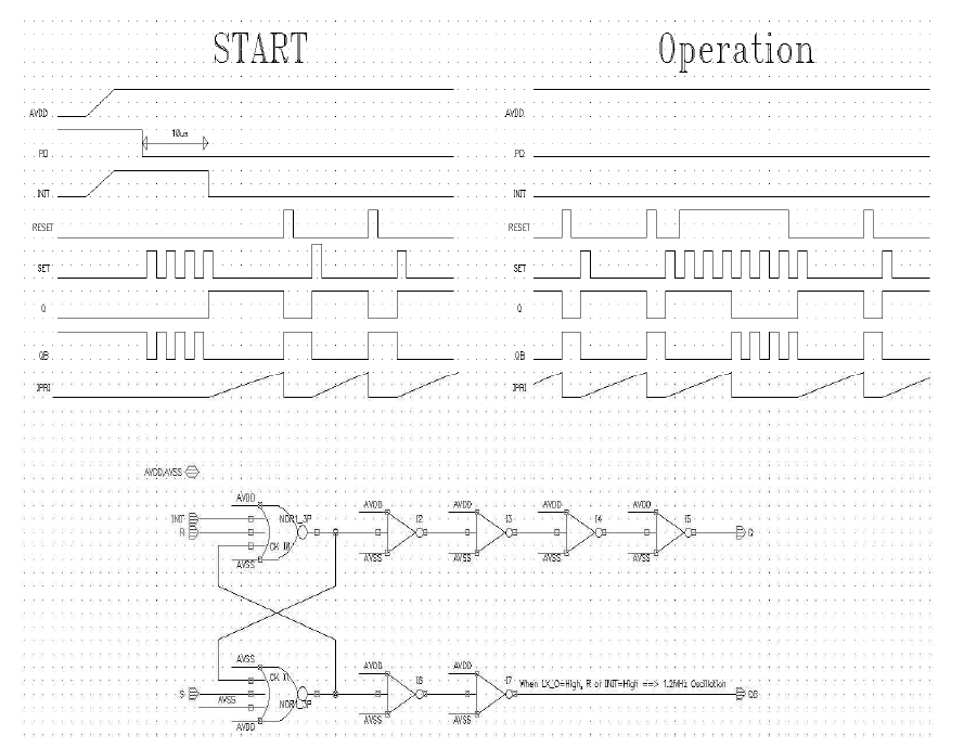 High Voltage DC-DC Converter IC SR Latch Circuit