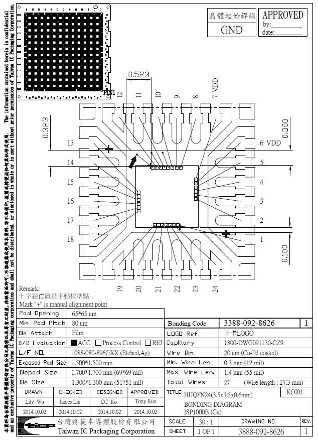 High Voltage DC-DC Converter IC Package