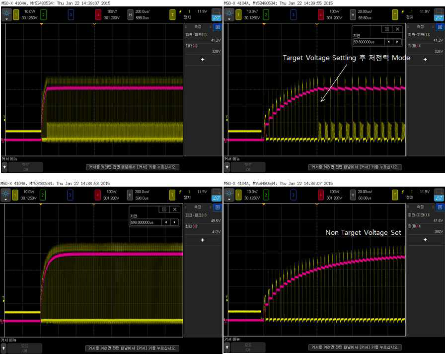 High Voltage DC-DC Converter 측정 파형