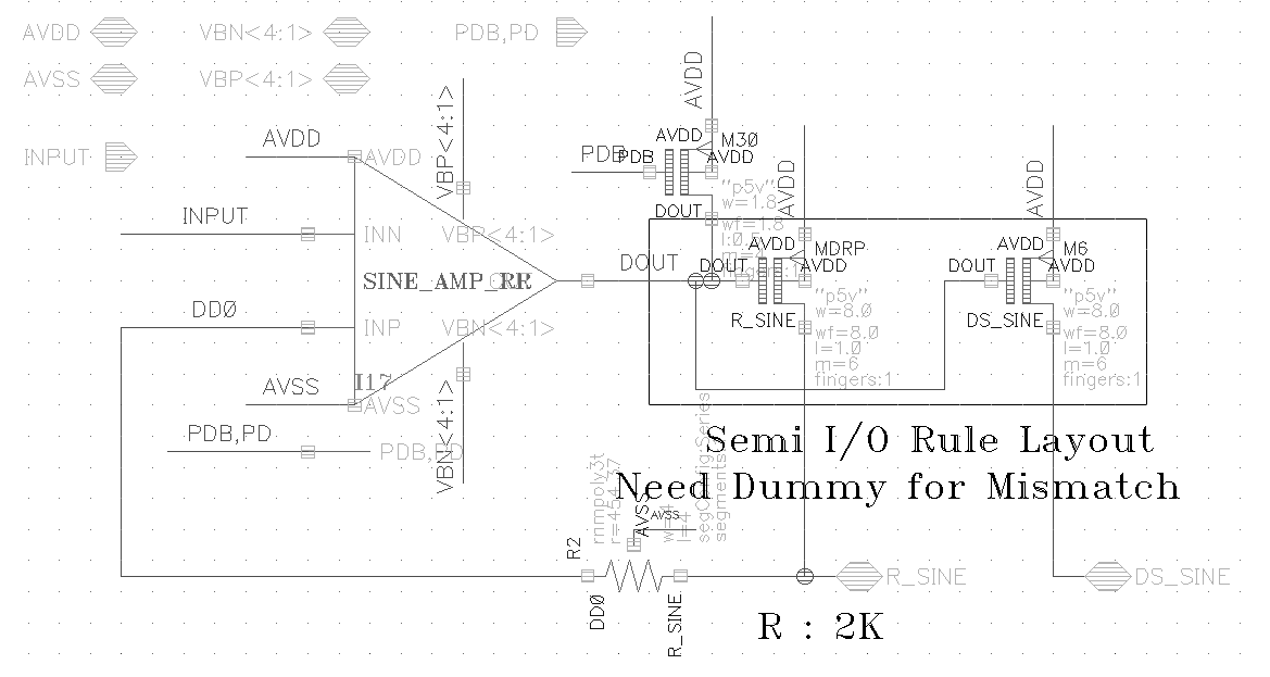 다채널 고속 신호 출력 Driver IC Current Generation Circuit