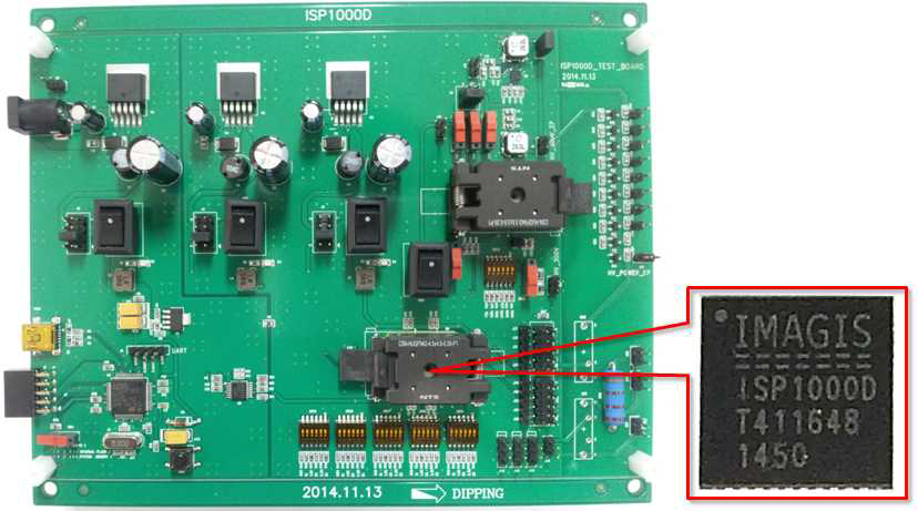 다채널 고속 신호 출력 Driver IC 및 Test Board