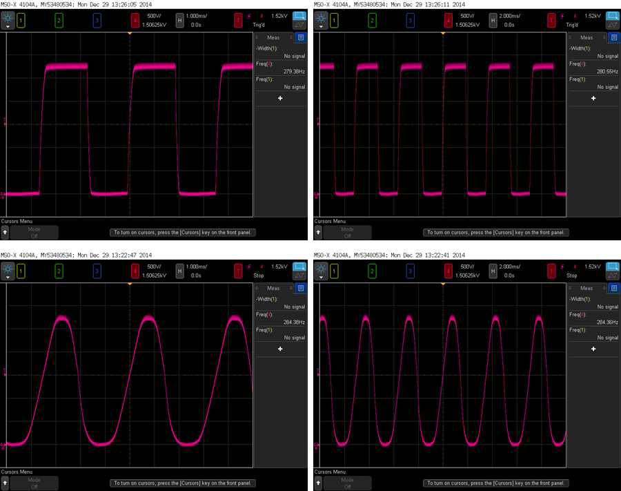 다채널 고속 신호 출력 Driver IC Control을 통한 High Voltage Output Signal