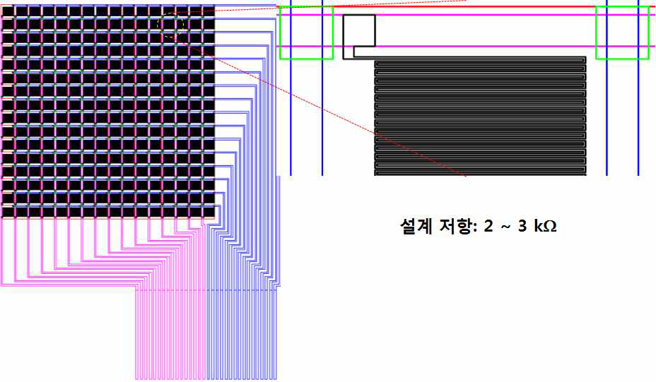 16 × 16 온도센서 어레이 제작을 위한 공정마스크 설계도 (2.5 cm × 2.5 cm)