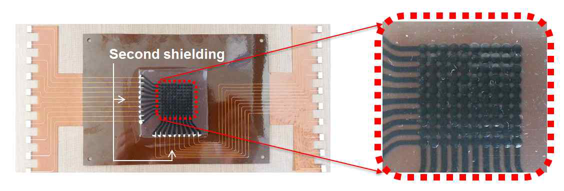 Second shielding layer