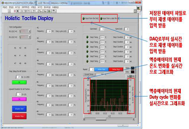 실시간 센싱 data 재생 프로그램