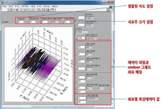 개인용 촉감 재생 application