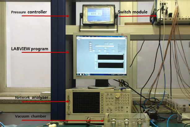 센서 민감도 및 밀폐성 특성 평가 장치 구성모습