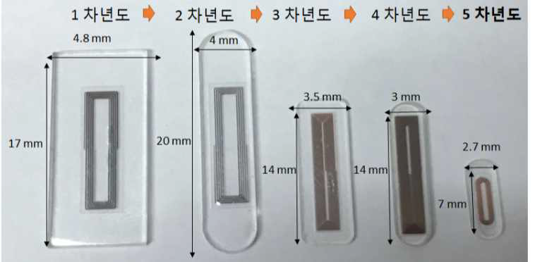 전년도 대비 센서 개선 사항