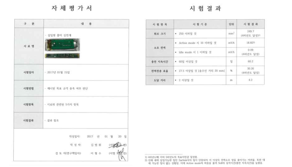 성능시험 자체 평가서