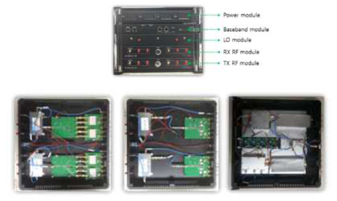 LOS MIMO M/W 링크 시스템과 Tx 모듈, Rx 모듈 및 LO 모듈 제작 사진