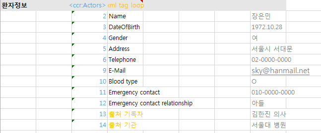 ASTM CCR Body의 Actors(환자정보) 구조