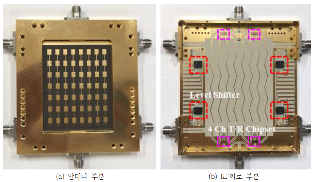 제작한 MIMO를 지원하는 8x7 위상배열 빔포밍 안테나